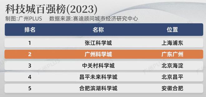 名城首页网站-售楼中心-欢迎您米乐m62025大壮名城-大壮(图22)