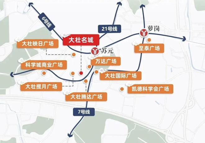 名城首页网站-售楼中心-欢迎您米乐m62025大壮名城-大壮(图26)