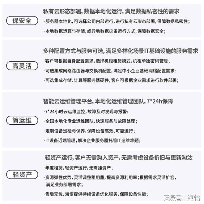 驿站”私有数据机房托管方案注意事项米乐m6网站云托管：海悟云