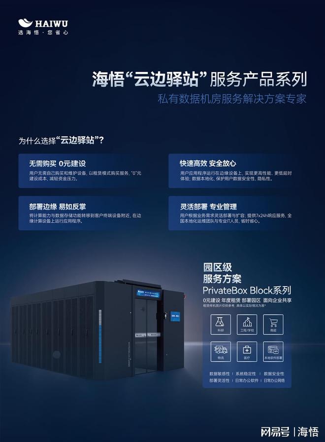 驿站”私有数据机房托管方案注意事项米乐m6网站云托管：海悟云“云边(图3)