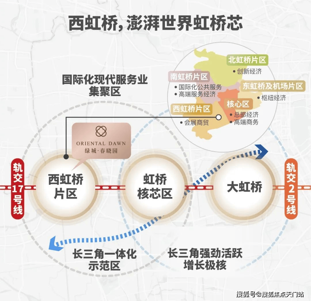 -首页网站销售方式-丨户型设计绿城春晓园-绿城春晓园欢迎您(图4)